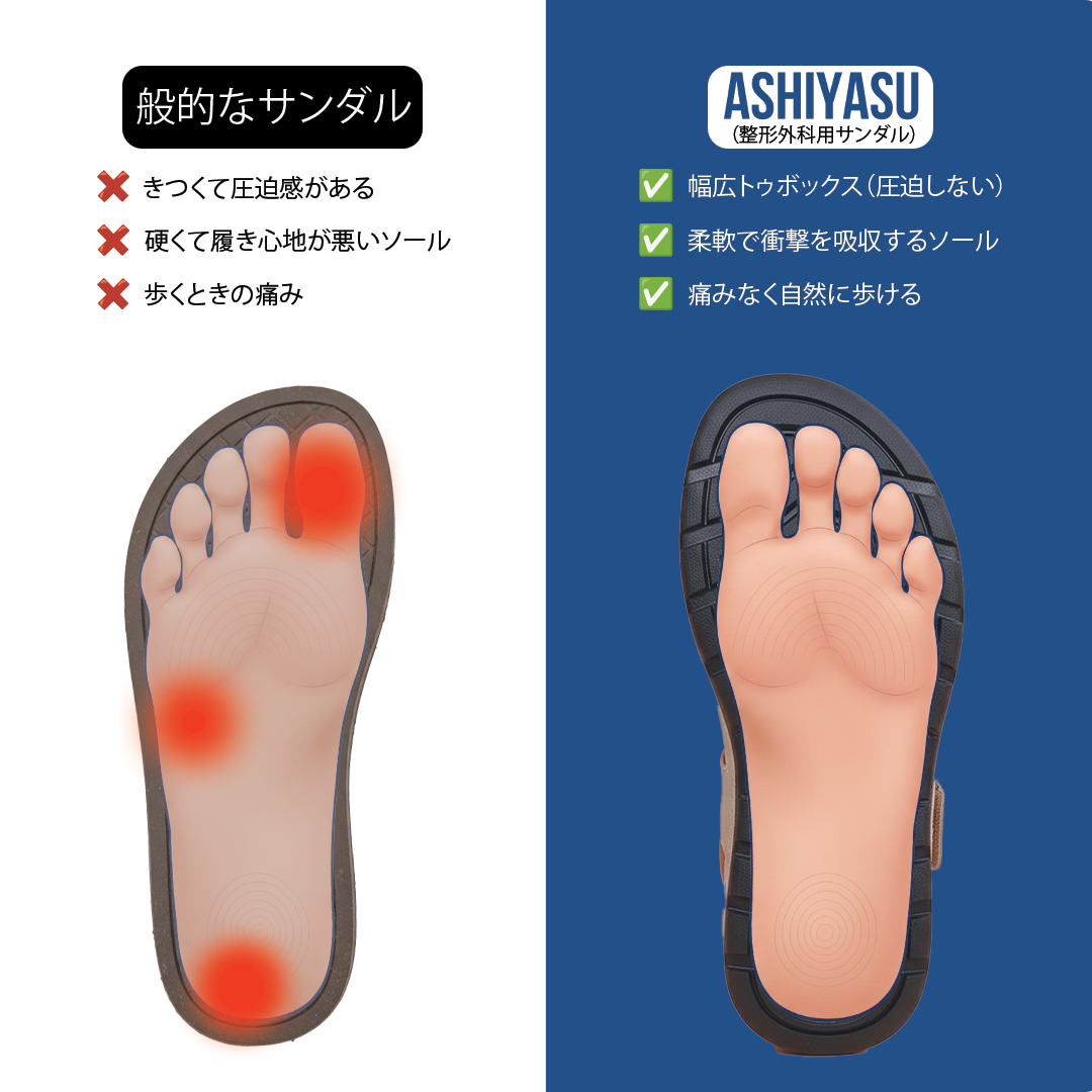 KOKOCHI 整形外科サンダル – 一日中快適に歩ける